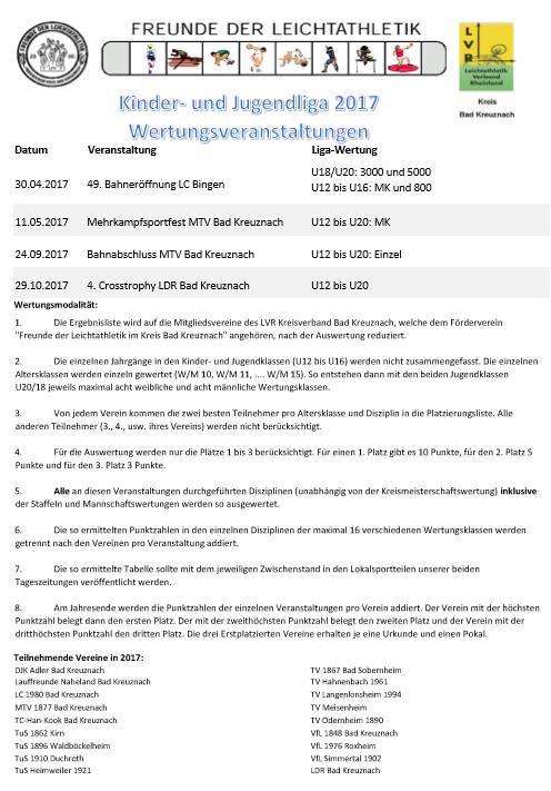 Schüler und Jugendliga